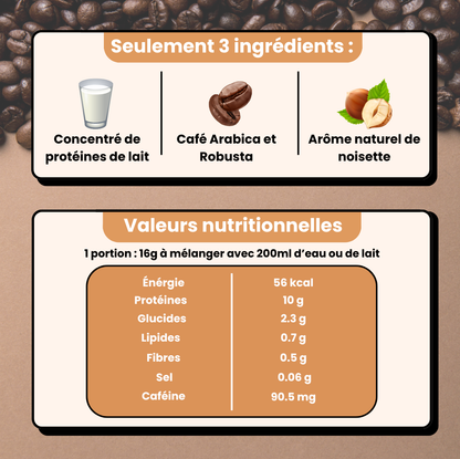 Café instantané protéiné